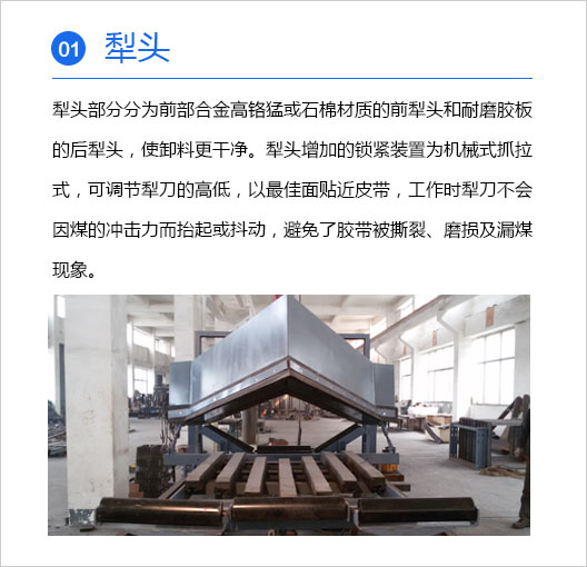 犁煤器